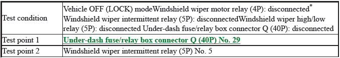 Multiplex Integrated Control Unit (Micu) - Diagnostics